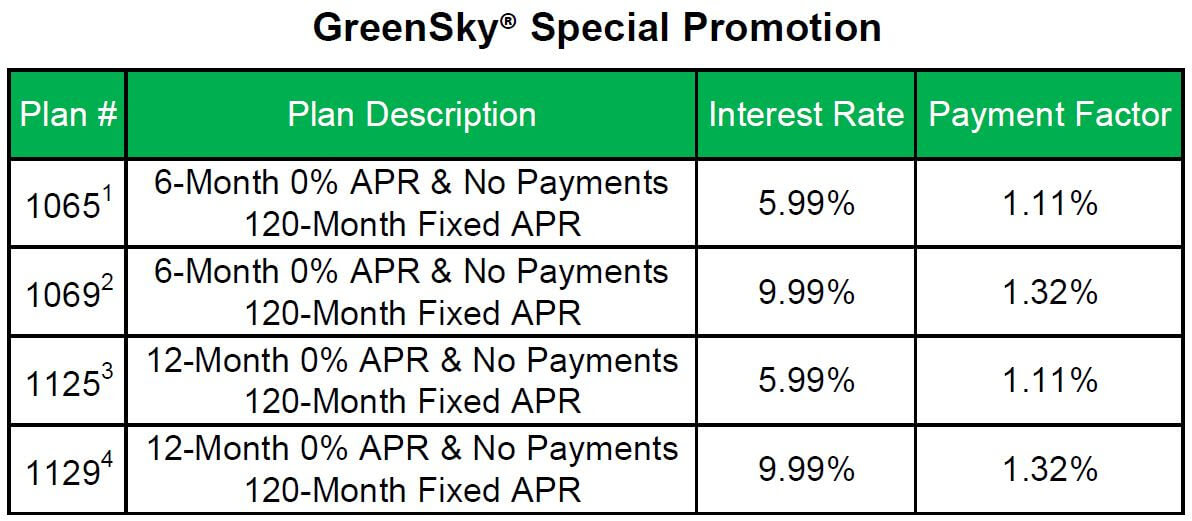 Greensky Financing from Crystal Blue